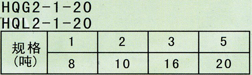 雙輪閉口吊鉤或鏈環型滑車1